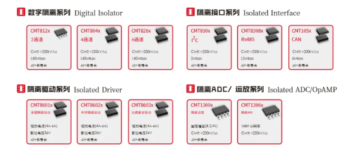 华普微--国产数字隔离器原厂 可定制基础隔离